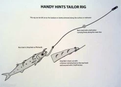 Wilson Tailor Fishing Rig 3x5/0 Hook-Setup - 40lb Clear Mono Leader 13 Wilson Tailor Fishing Rig 3x5/0 Hook-Setup - 40lb Clear Mono Leader -Fishing Shop 331rtr5 0 98ee003c f7d4 482c a70a 4a0ed9681b73